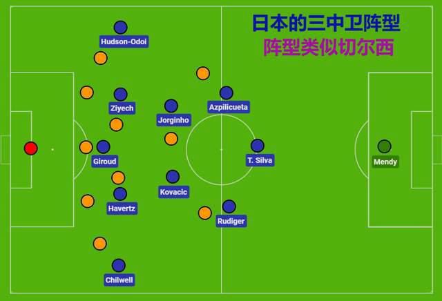 精品久久伊人
